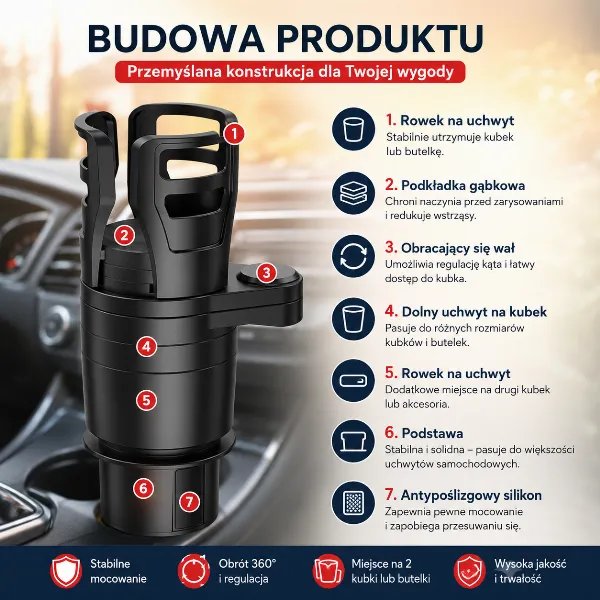 AutoCup™ - UCHWYT SAMOCHODOWY 2w1